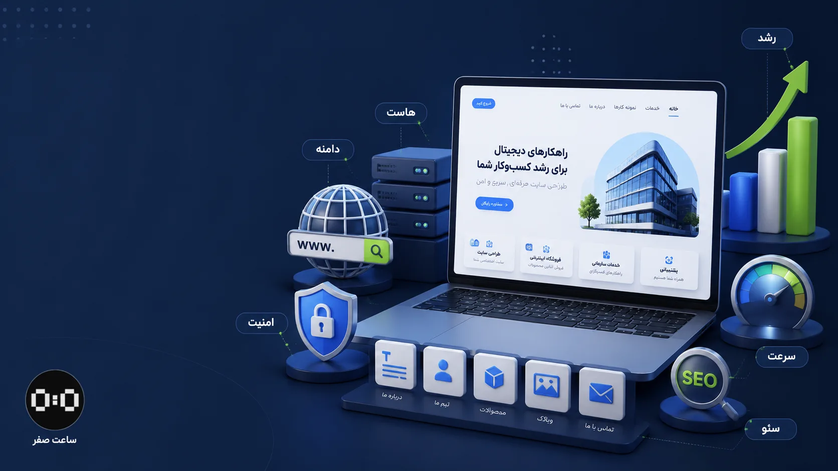 طراحی سایت برای کسب و کار؛ راهنمای راه‌اندازی سایت از صفر تا موفقیت