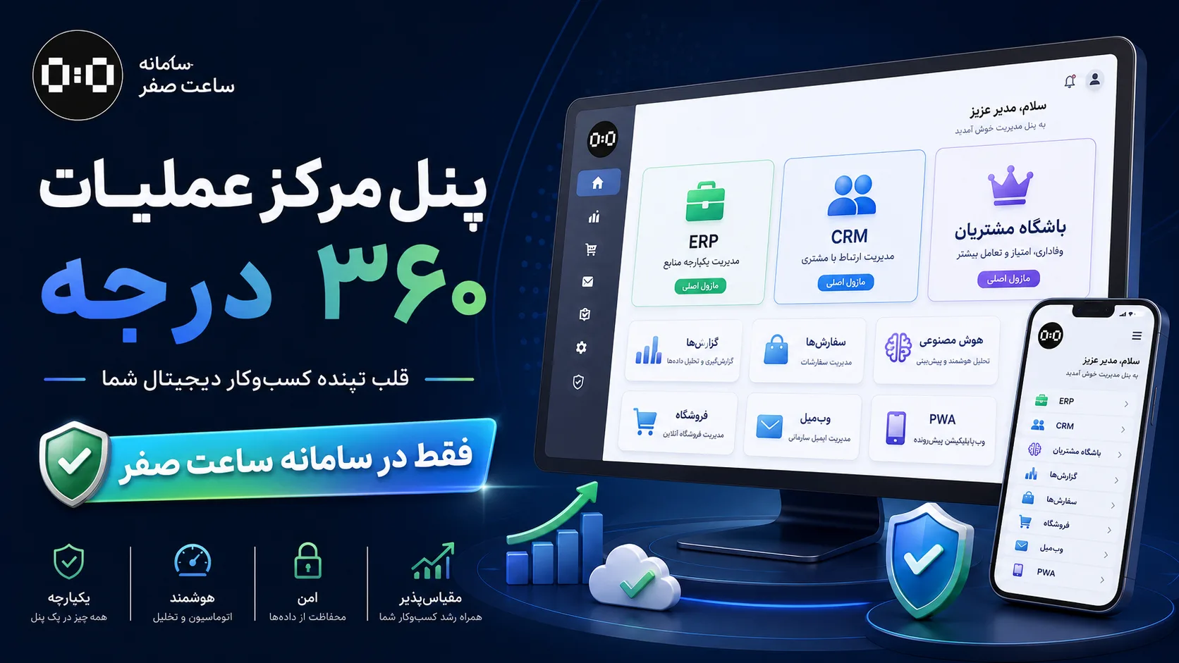 پنل مدیریت هوشمند سایت ساعت صفر قلب تپنده کسبوکار دیجیتال شما