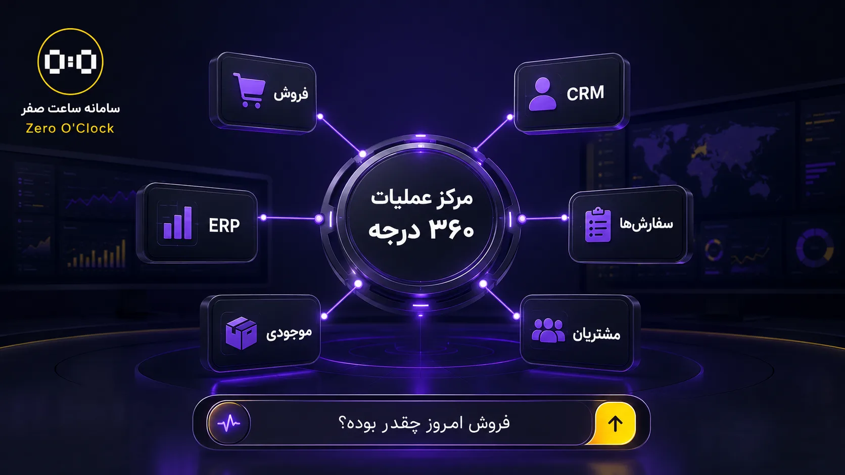 مرکز عملیات ۳۶۰ درجه چیست؟ مدیریت فروش، مشتری و عملیات در ساعت صفر