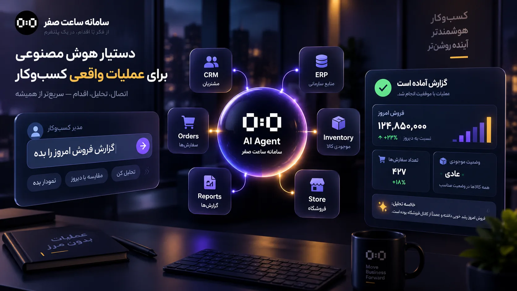 ایجنت هوش مصنوعی چیست؟ از پاسخ‌گویی تا اجرای واقعی کارهای کسب‌وکار