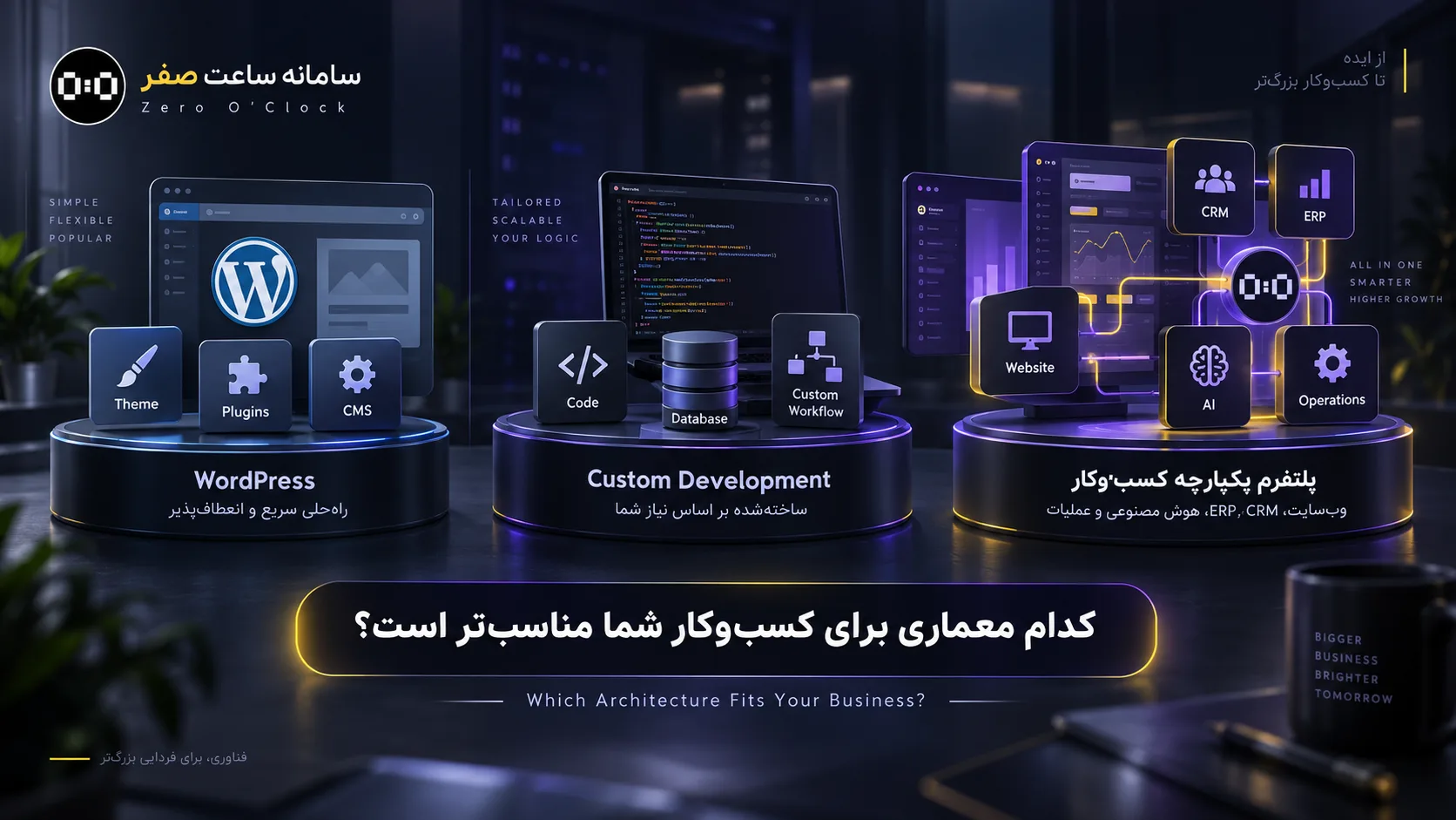 وردپرس یا سایت اختصاصی؟ کدام برای کسب‌وکار بهتر است؟