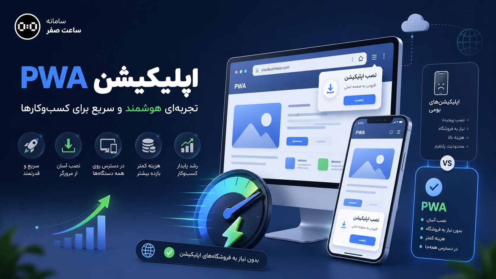 اپلیکیشن PWA چیست؟ مزایا، امکانات و تفاوت با اپلیکیشن اندروید و iOS