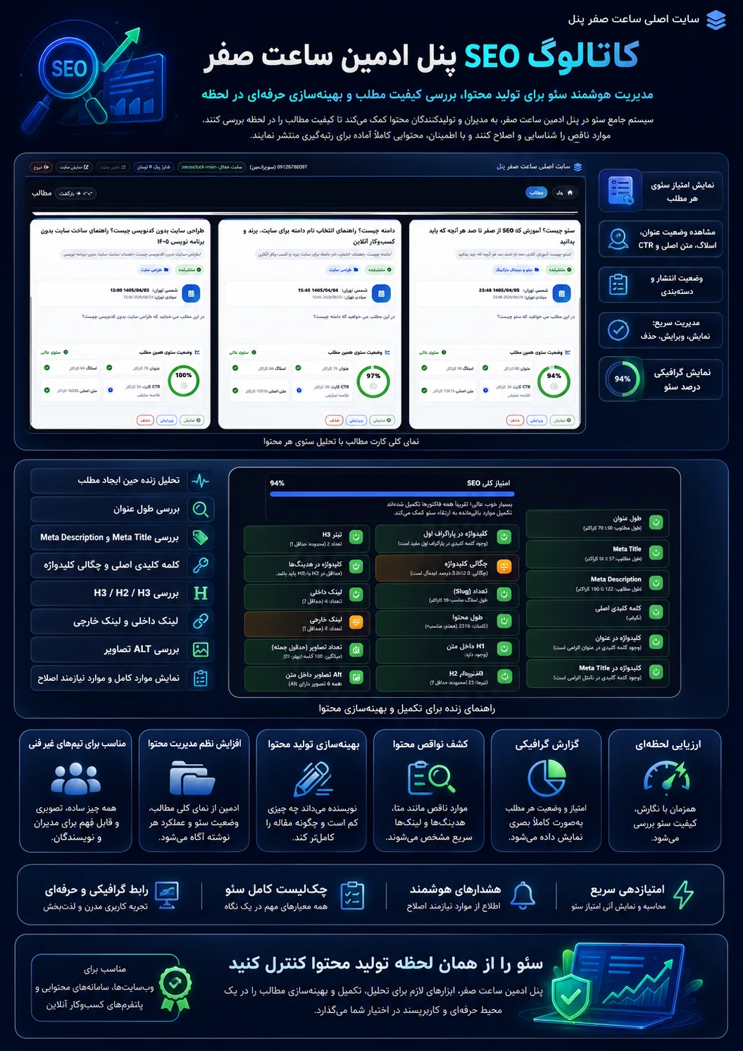 ساعت صفر - سامانه های اختصاصی کسب و کار