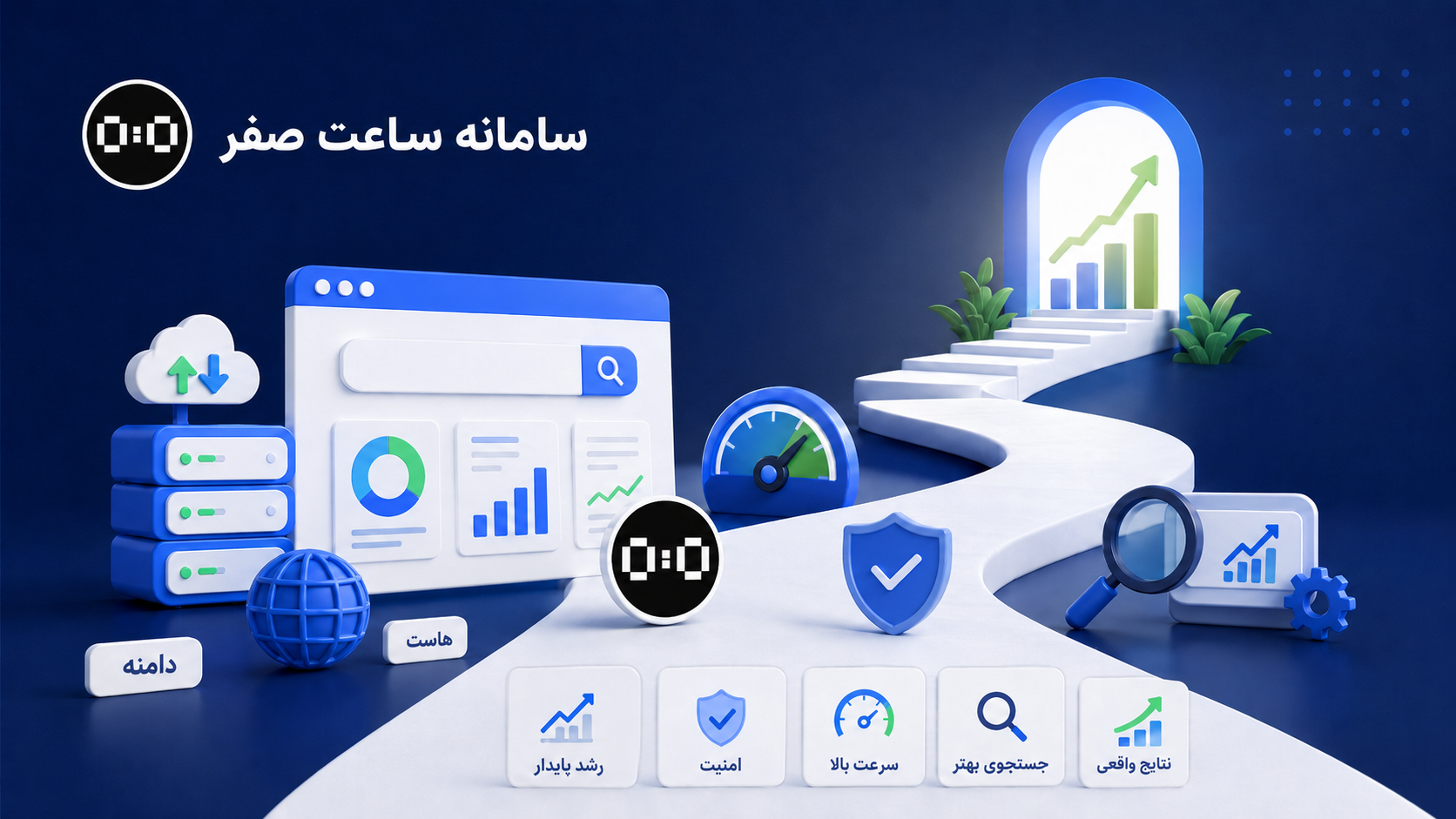 ساعت صفر - سامانه های اختصاصی کسب و کار