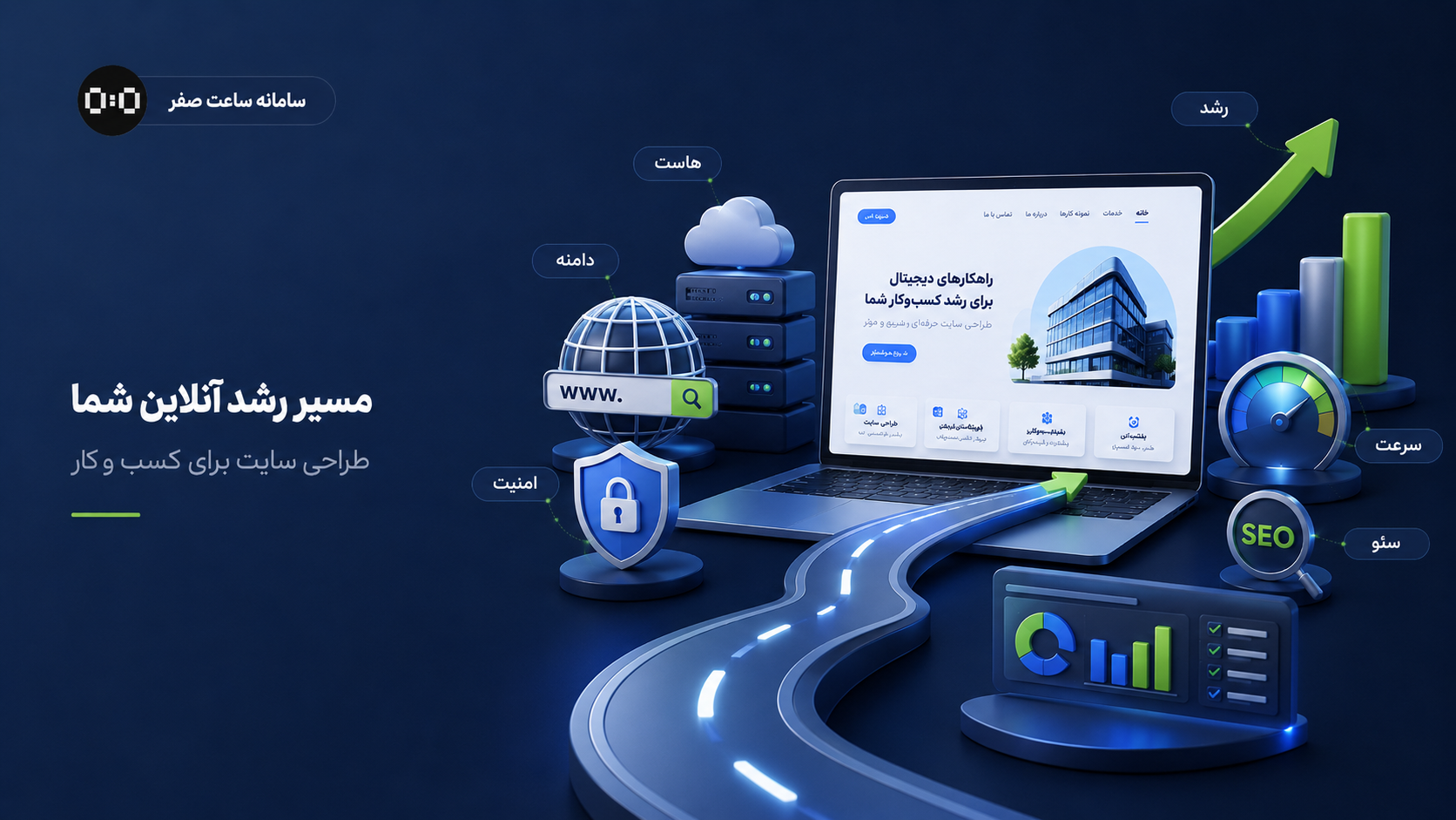 چک‌لیست راه‌اندازی سایت حرفه‌ای برای کسب‌وکار