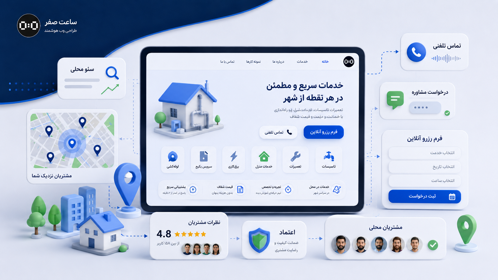 ساعت صفر - طراحی سایت برای مشاغل خدماتی و جذب مشتری محلی