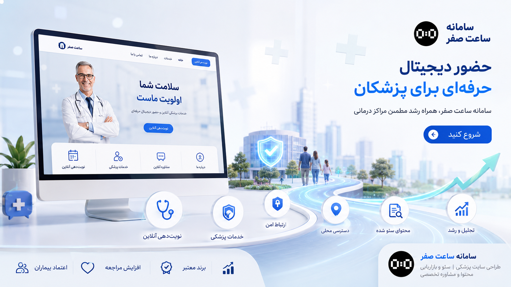 سامانه ساعت صفر - طراحی سایت پزشکی چیست؟ راهنمای امکانات سایت پزشکان