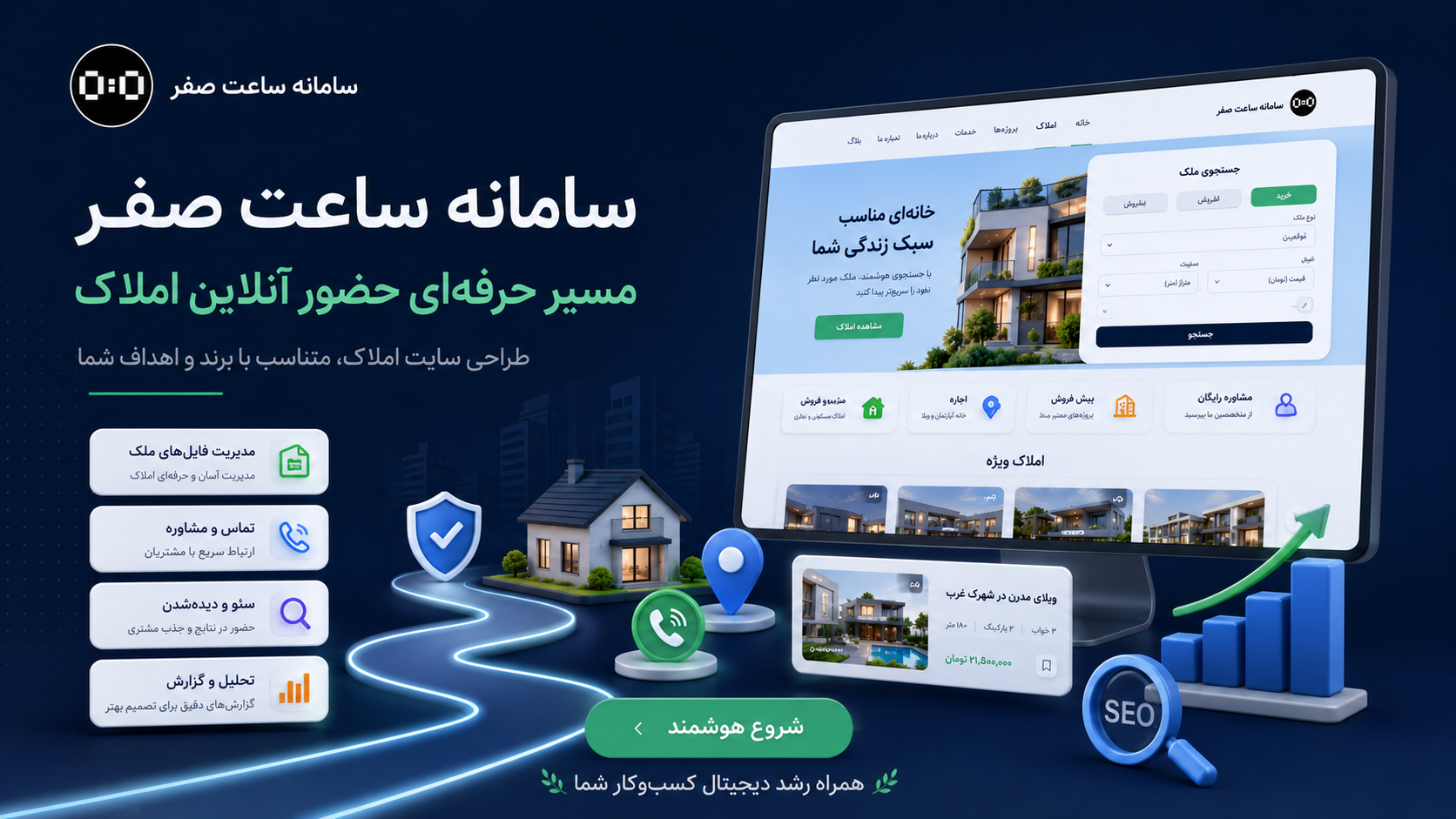 سامانه ساعت صفر - طراحی سایت املاک چیست؟ راهنمای امکانات سایت مشاوران املاک