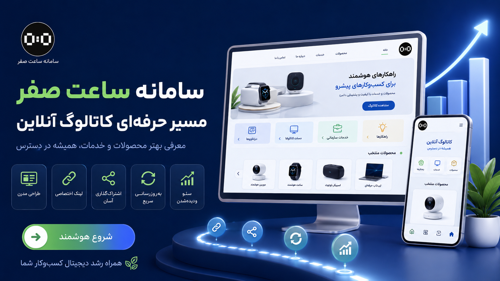 ساعت صفر - کاتالوگ آنلاین چیست؟ ساخت کاتالوگ دیجیتال حرفه‌ای محصولات و خدمات