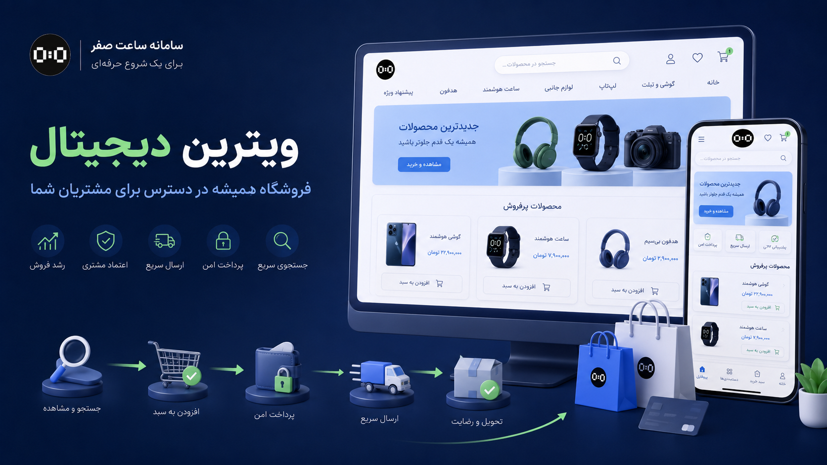 سامانه ساعت صفر - فروشگاه اینترنتی چیست؟ راه‌اندازی فروش آنلاین برای کسب‌وکارها