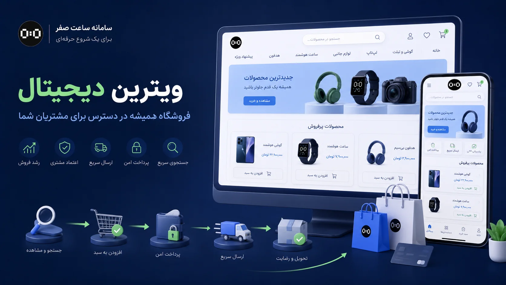 سامانه ساعت صفر - فروشگاه اینترنتی چیست؟ راه‌اندازی فروش آنلاین برای کسب‌وکارها