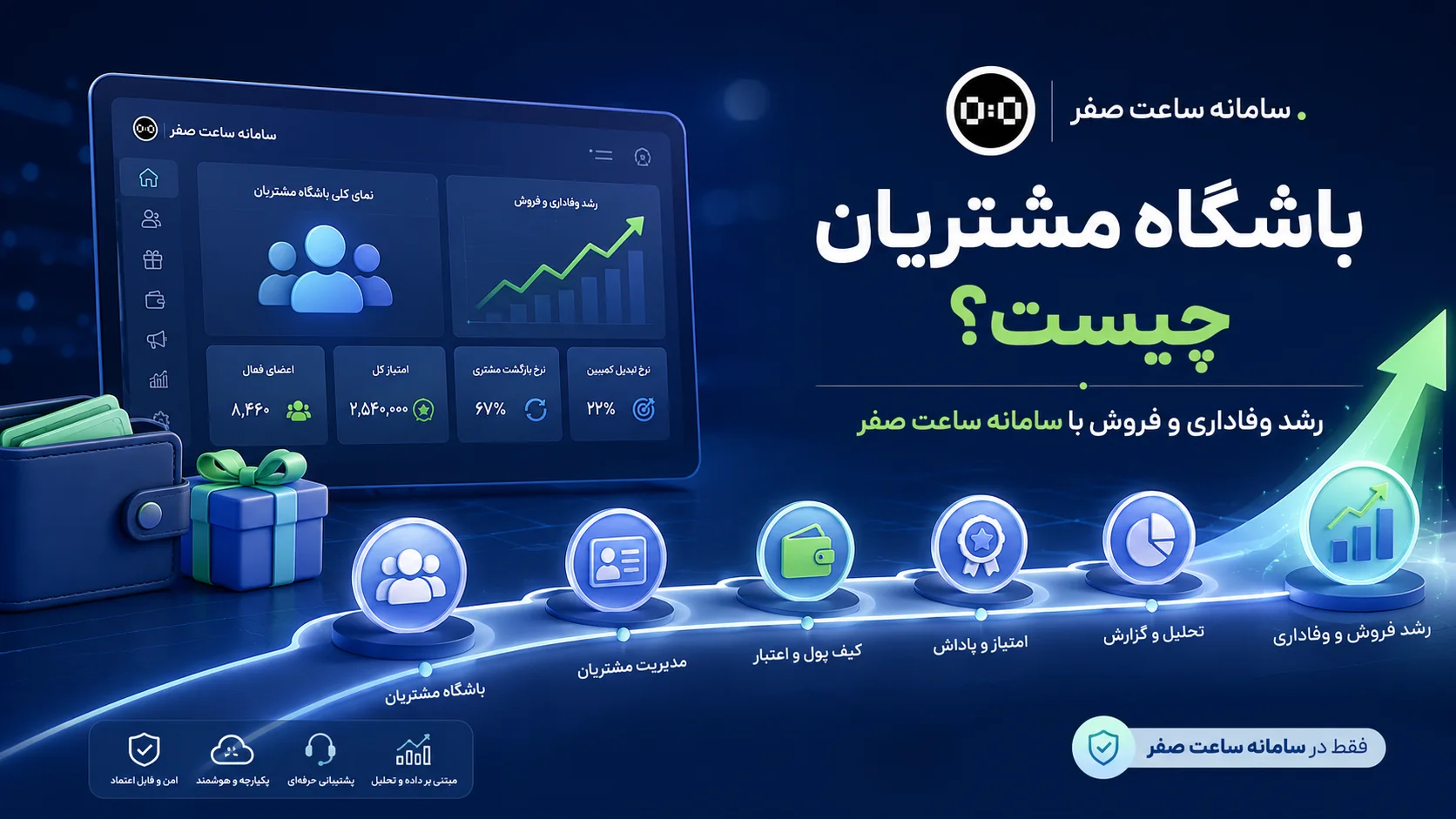 باشگاه مشتریان سامانه ساعت صفر