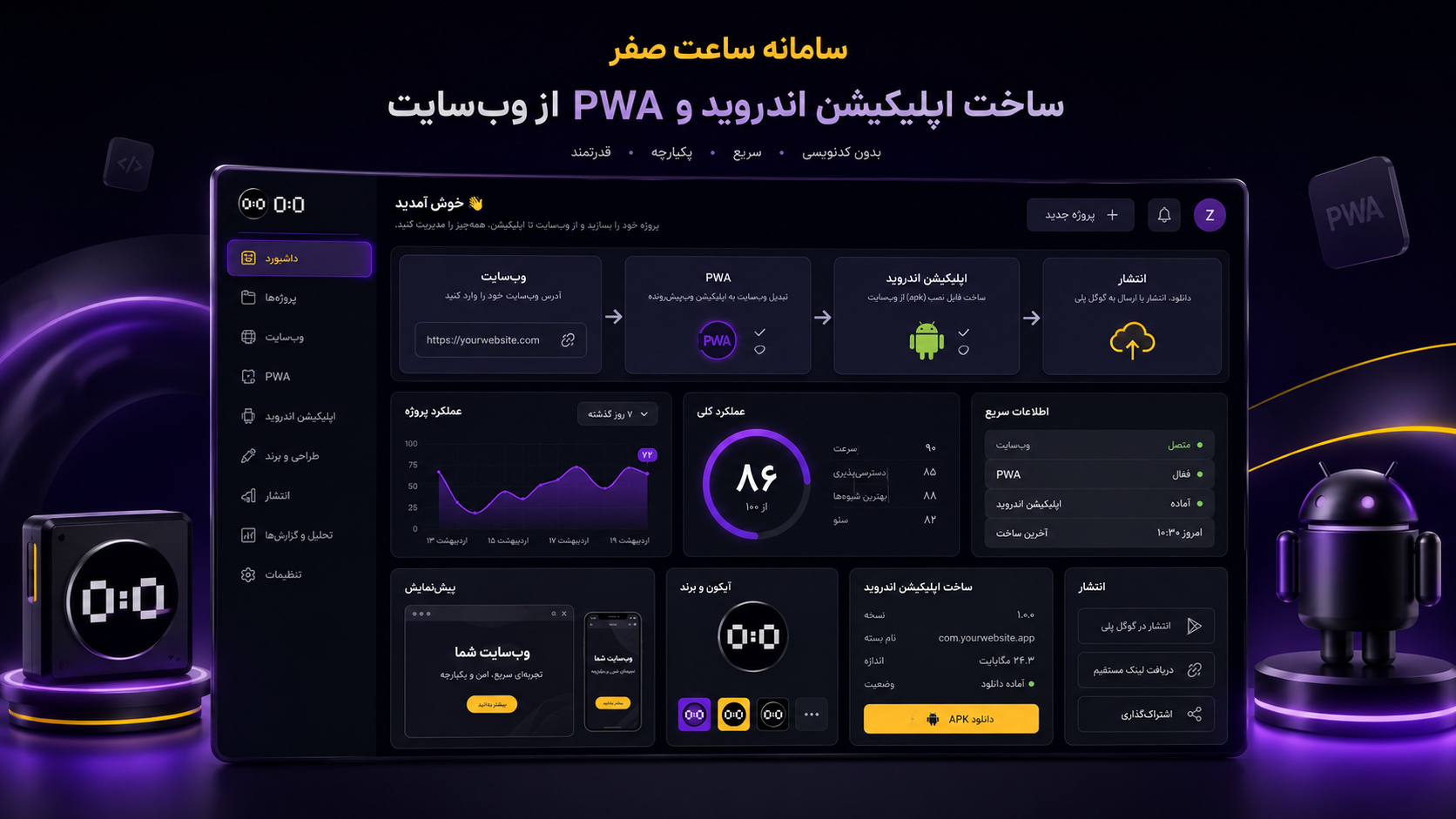 ساخت اپلیکیشن اندروید و PWA از پنل سامانه ساعت صفر