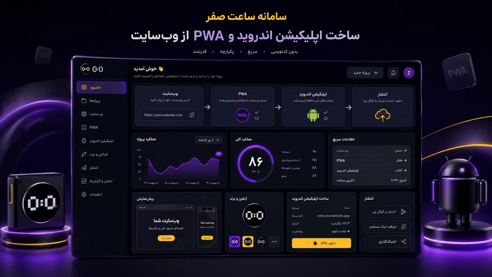 ساخت اپلیکیشن اندروید و PWA از پنل سامانه ساعت صفر