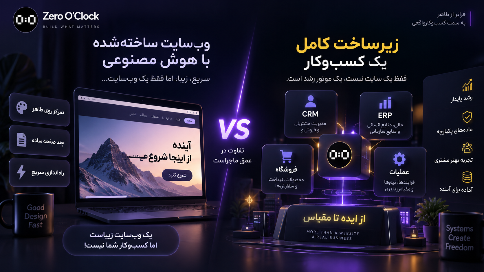 تفاوت سایت ساخته شده با AI و زیرساخت حرفه ای کسب و کار