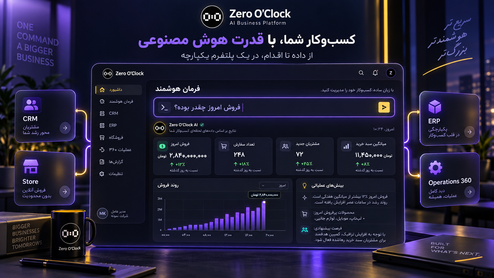 پلتفرم ساعت صفر با هوش مصنوعی و خط فرمان هوشمند