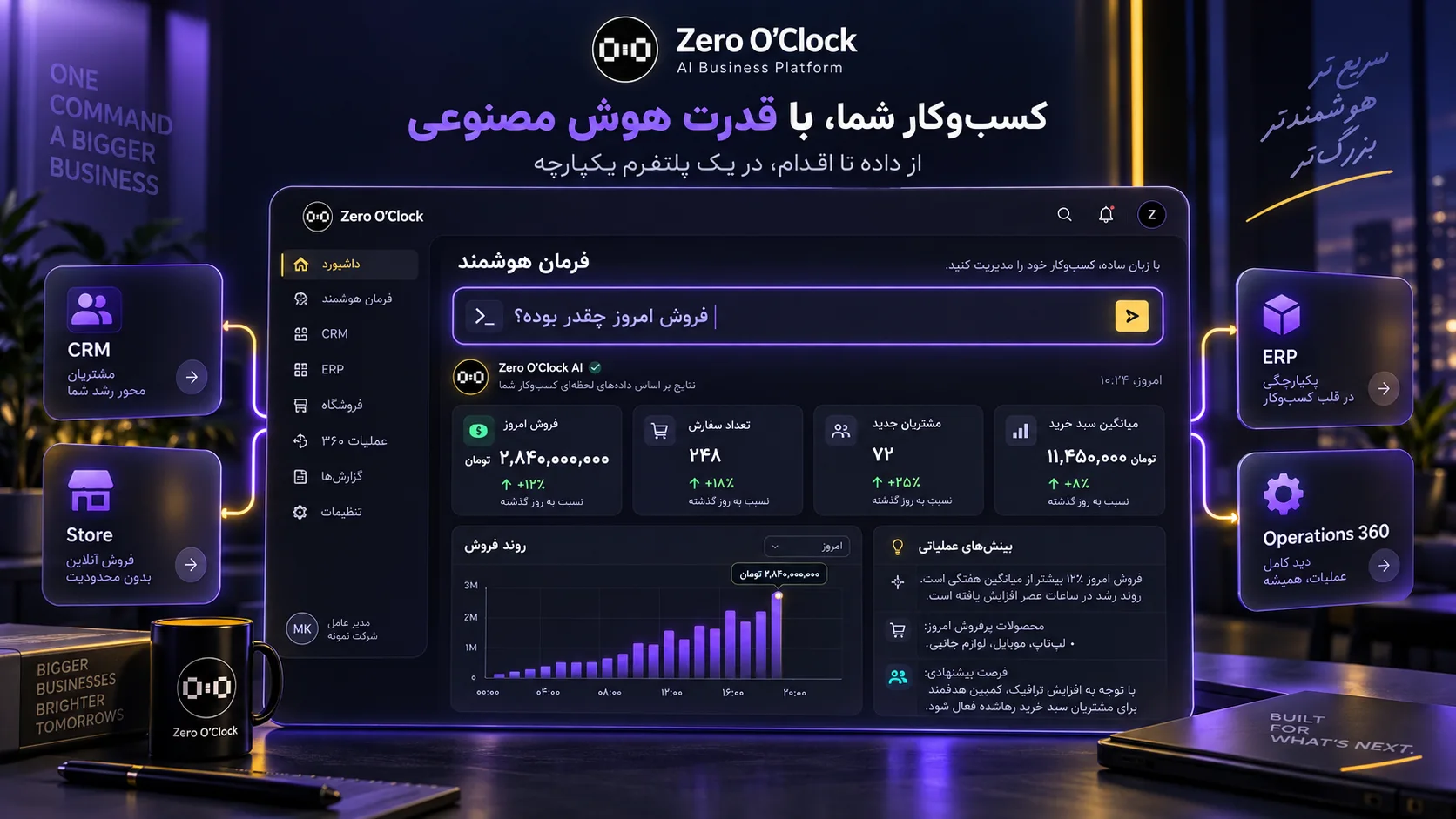 پلتفرم ساعت صفر با هوش مصنوعی و خط فرمان هوشمند