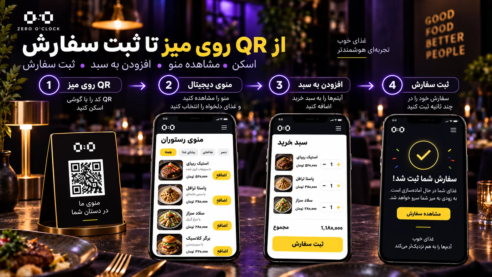 منوی QR رستوران و مسیر سفارش مشتری