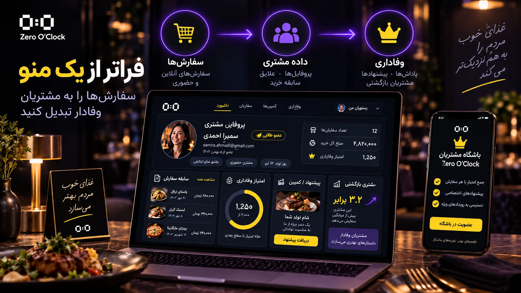CRM و باشگاه مشتریان در سایت رستوران