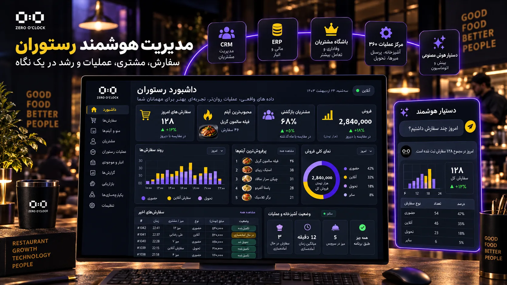 داشبورد مدیریتی رستوران با سفارش و عملیات 360