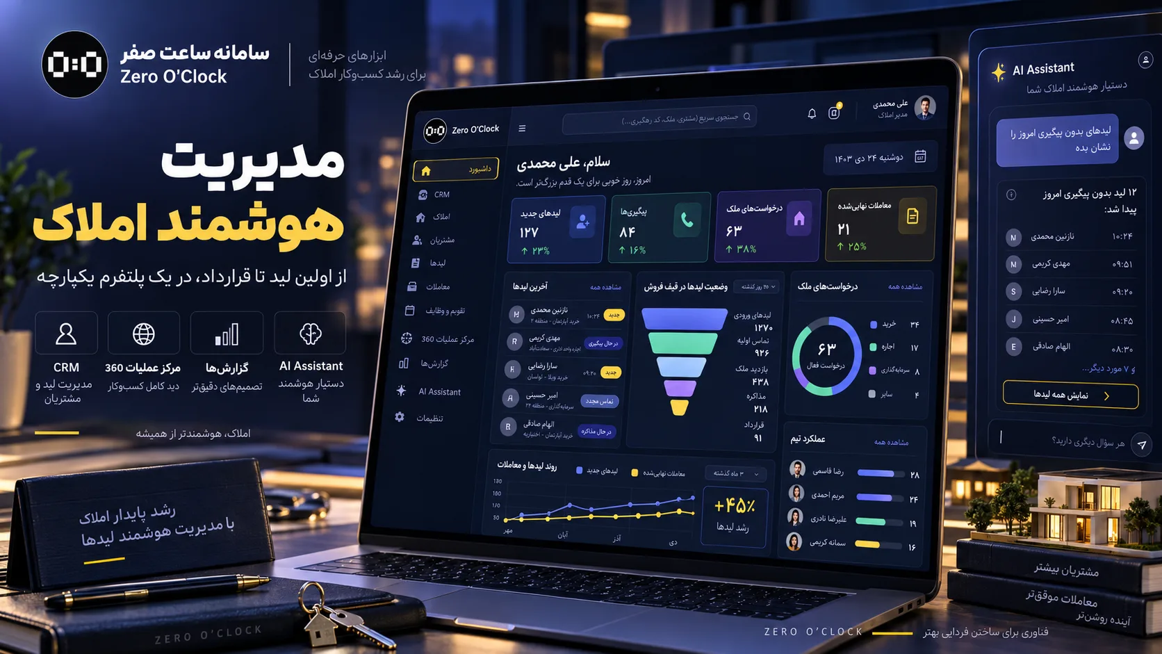 داشبورد مدیریت سایت املاک با CRM و عملیات 360