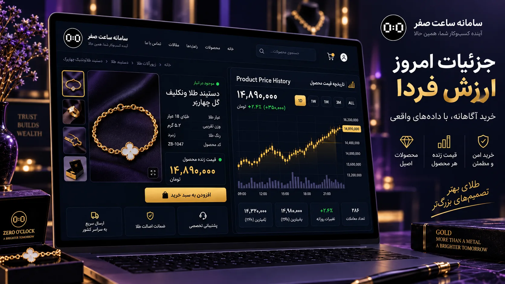 مدیریت فروشگاه طلا با CRM و عملیات 360