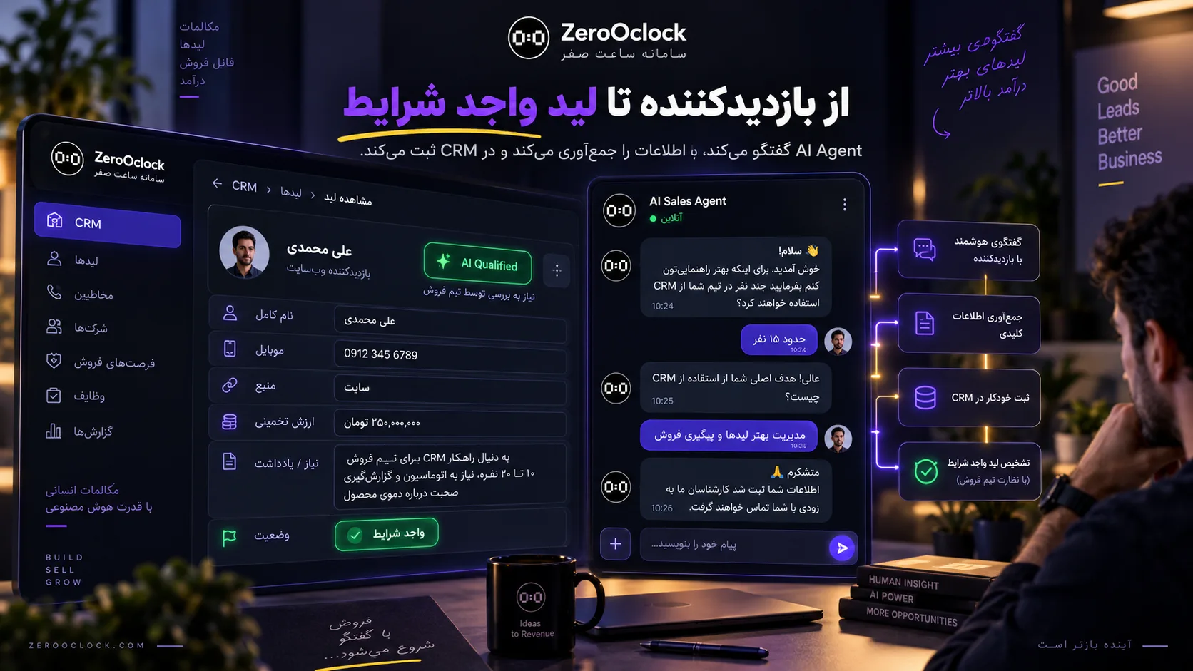 فرایند ایجنت فروش از گفتگو تا ثبت لید