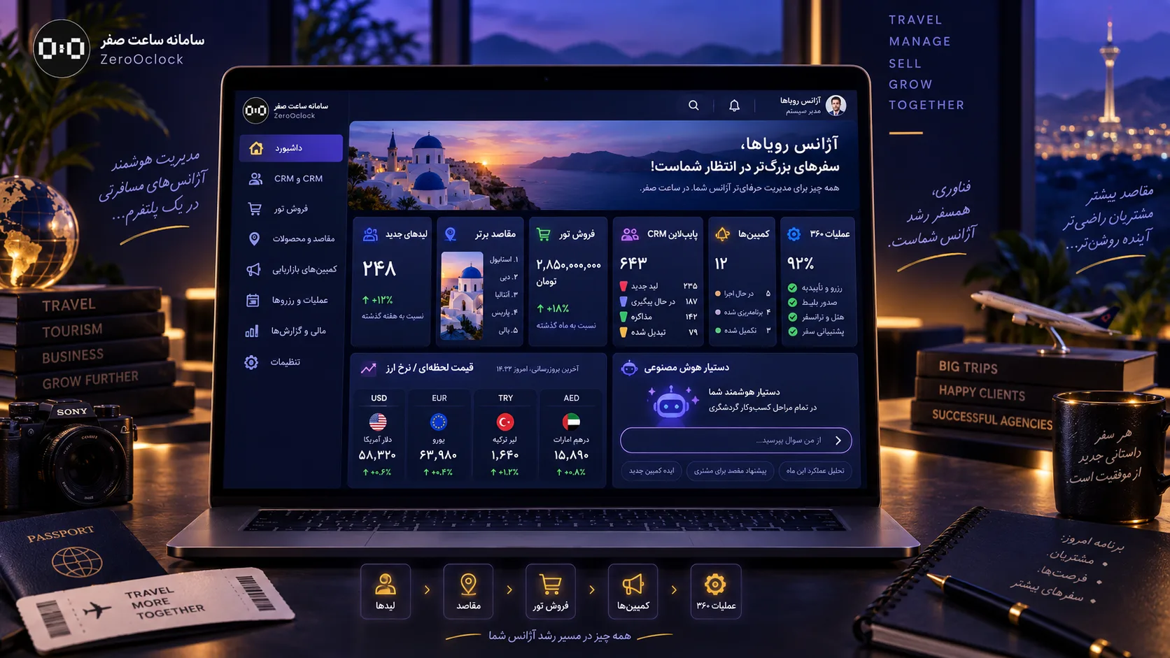 مدیریت فروش تور و مشتریان در مرکز عملیات 360