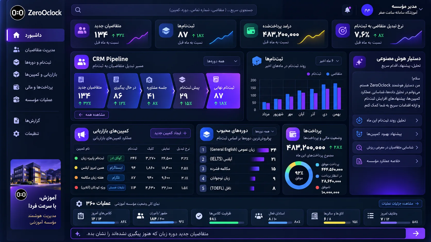 مدیریت ثبت نام و مشتریان آموزشگاه در مرکز عملیات 360