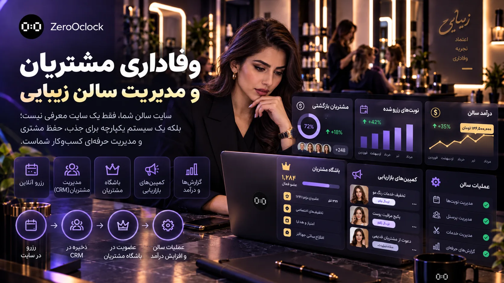 باشگاه مشتریان و مدیریت عملیات سالن زیبایی