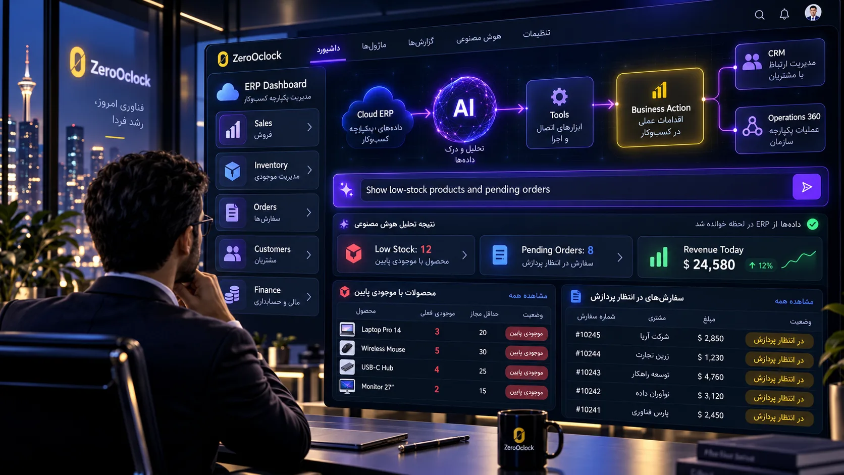 اتصال Cloud ERP به هوش مصنوعی و خط فرمان هوشمند کسبوکار