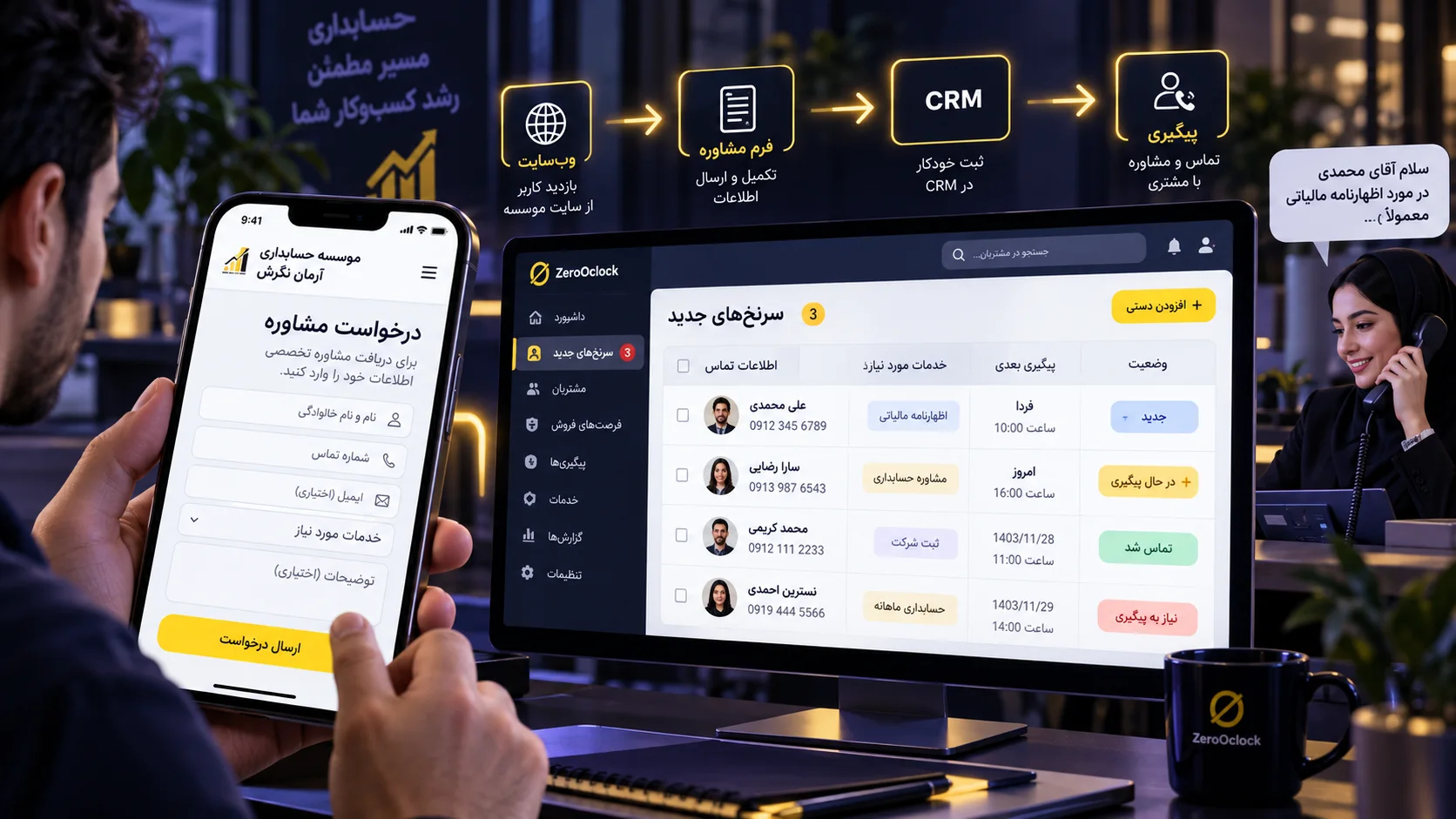 اتصال فرم مشاوره سایت حسابداری به CRM و پیگیری مشتری