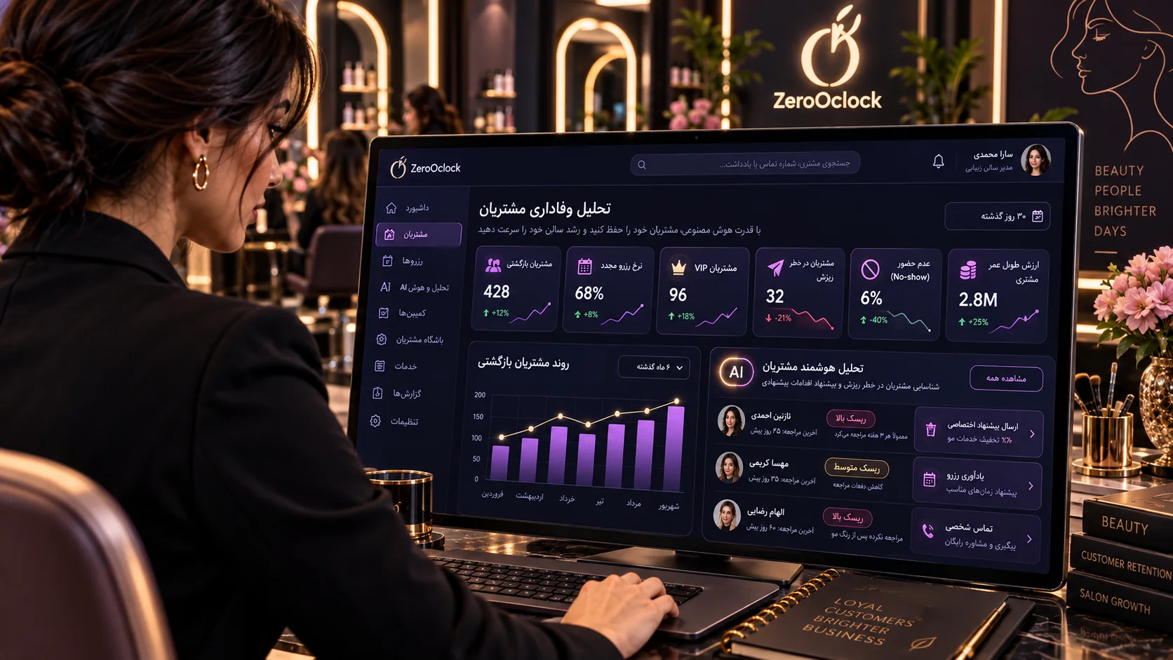 داشبورد بازگشت مشتری و تحلیل CRM سالن زیبایی با هوش مصنوعی