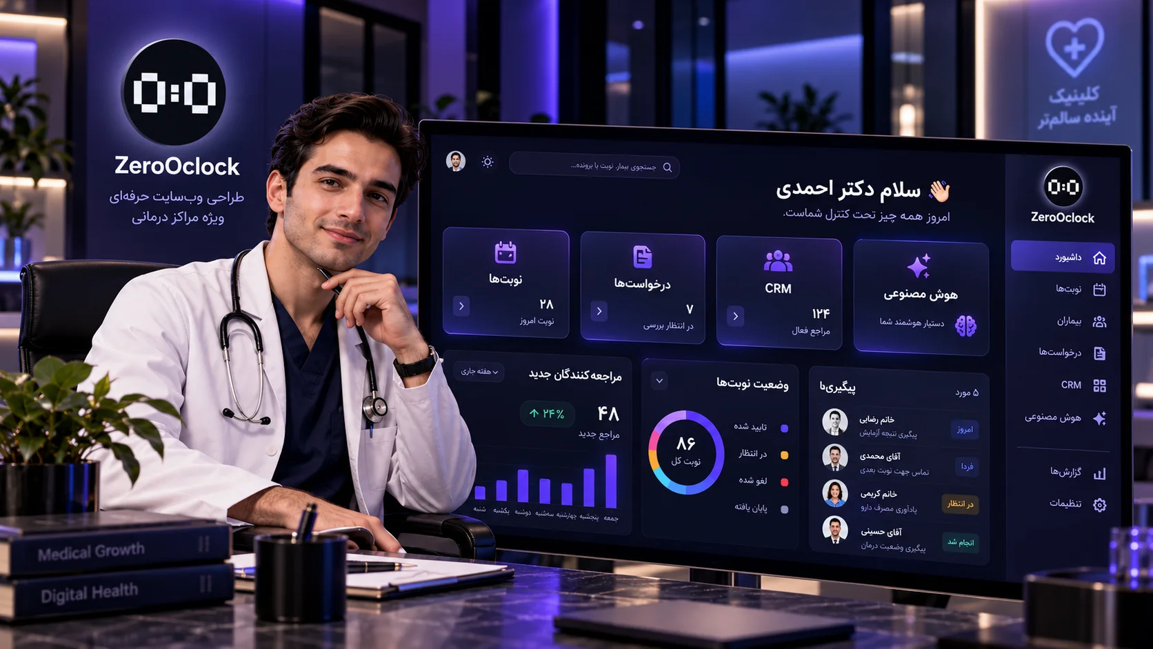 داشبورد سایت کلینیک با نوبت ها درخواست ها CRM و هوش مصنوعی