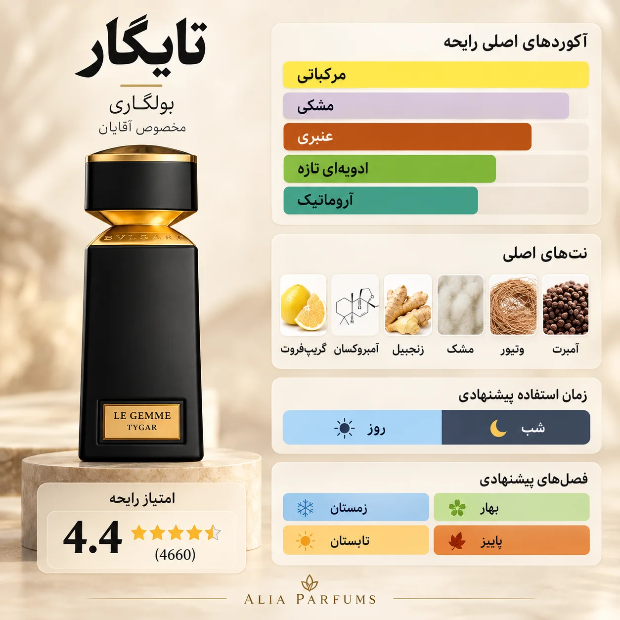 بولگاری تایگار | Bvlgari Tygar