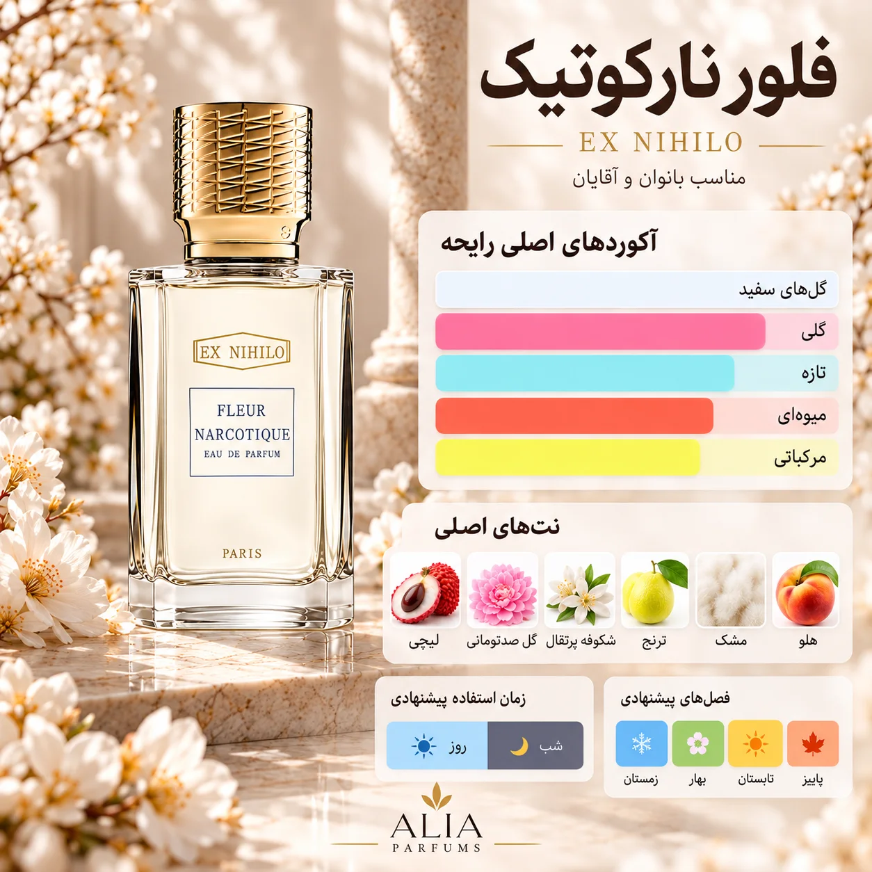 فلور نارکوتیک اکس نیهیلو | Fleur Narcotique Ex Nihilo