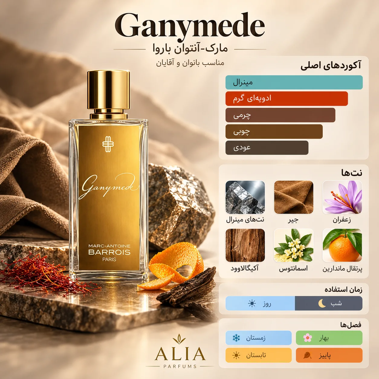 گنیمد مارک آنتوان بارووا | Ganymede Marc-Antoine Barrois