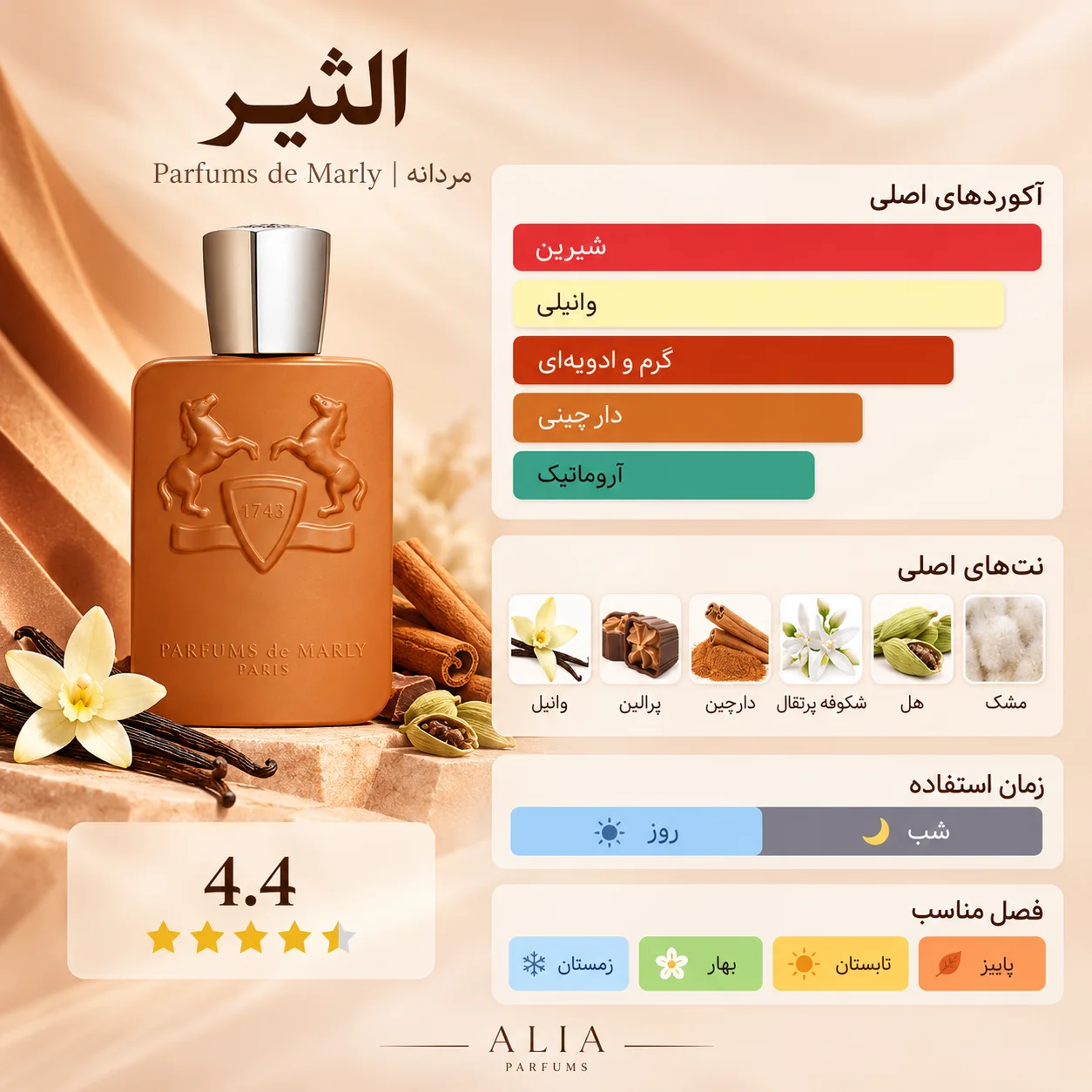 التیر (آلتایر) پارفومز د مارلی | Althair Parfums de Marly